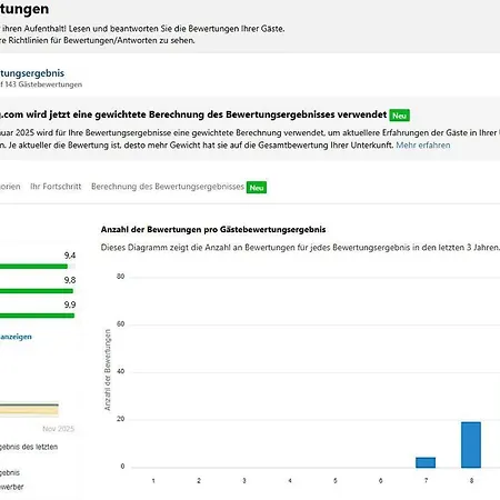 Home-rose-garden-gaestehaus Kontaktloser Zugang Affittacamere 3*